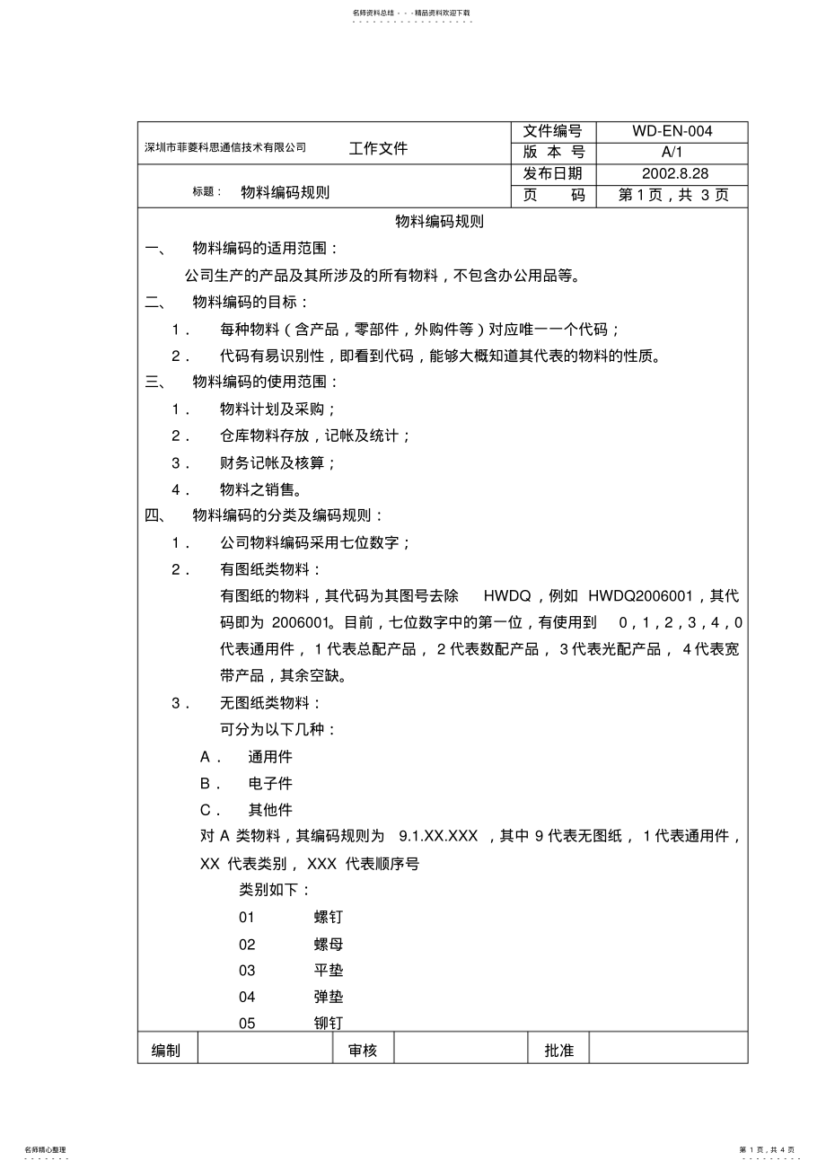 物料编码文件_第1页