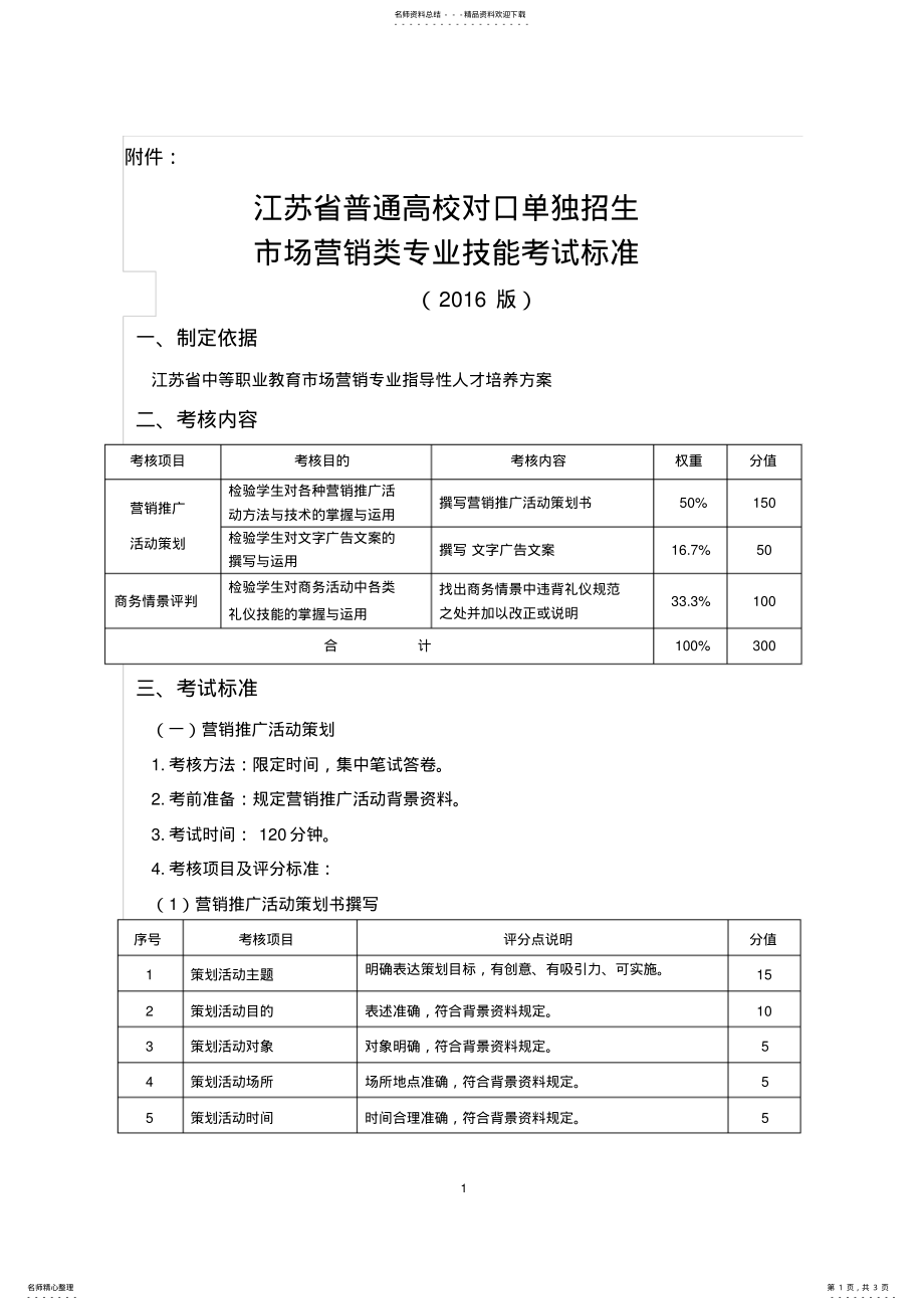 江苏省对口单招市场营销类专业技能考试标准2022版_第1页