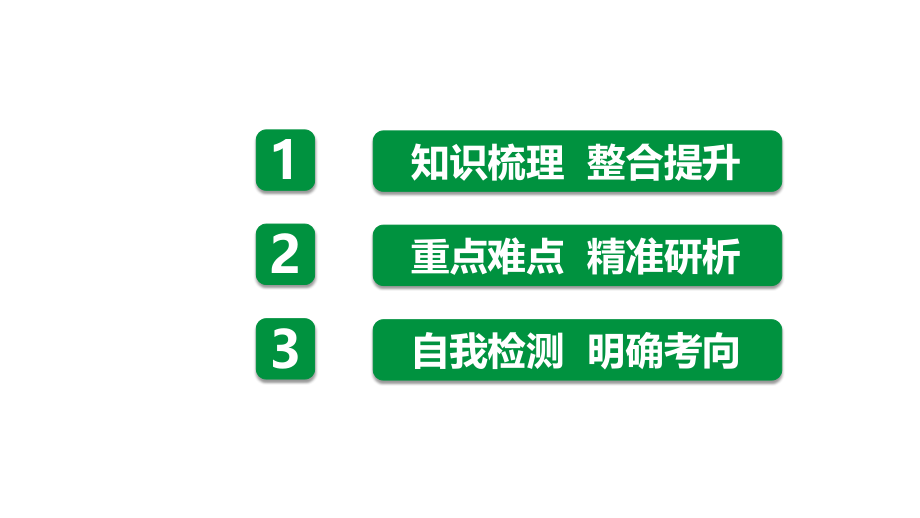 2022 中考地理 教材复习 八年级上册第三单元 中国的自然资源 课件_第2页