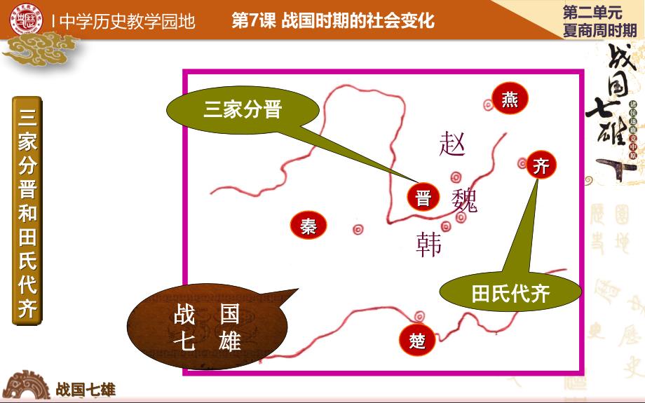 统编版七年级历史上册PPT课件第7课 战国时期的社会变化_第4页