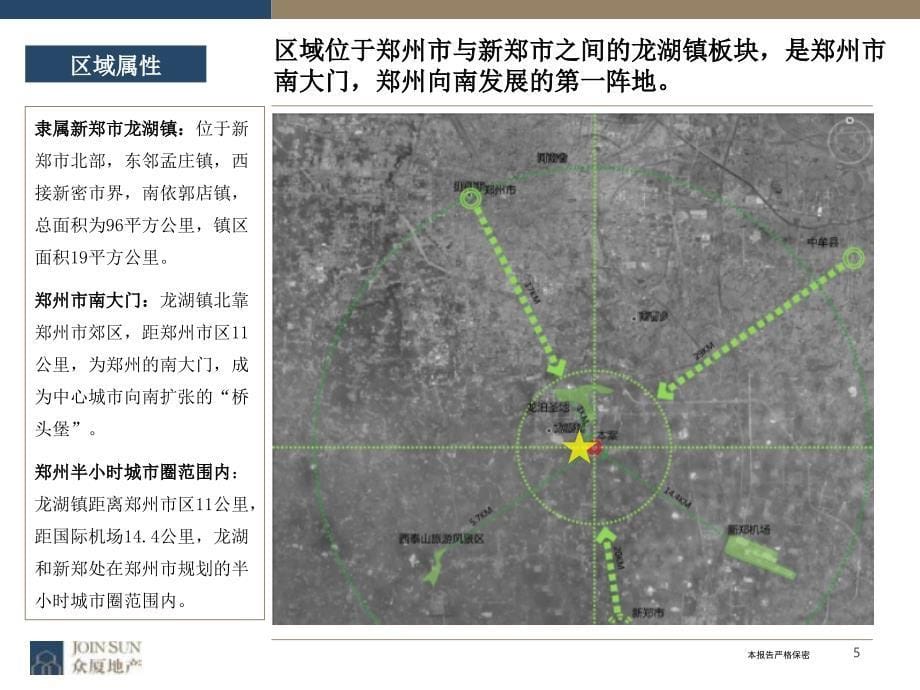 项目定位示例项目地块本体分析_第5页