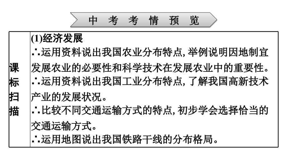 2022年中考地理复习课件：模块三 中国地理专题14　中国的经济和文化_第2页