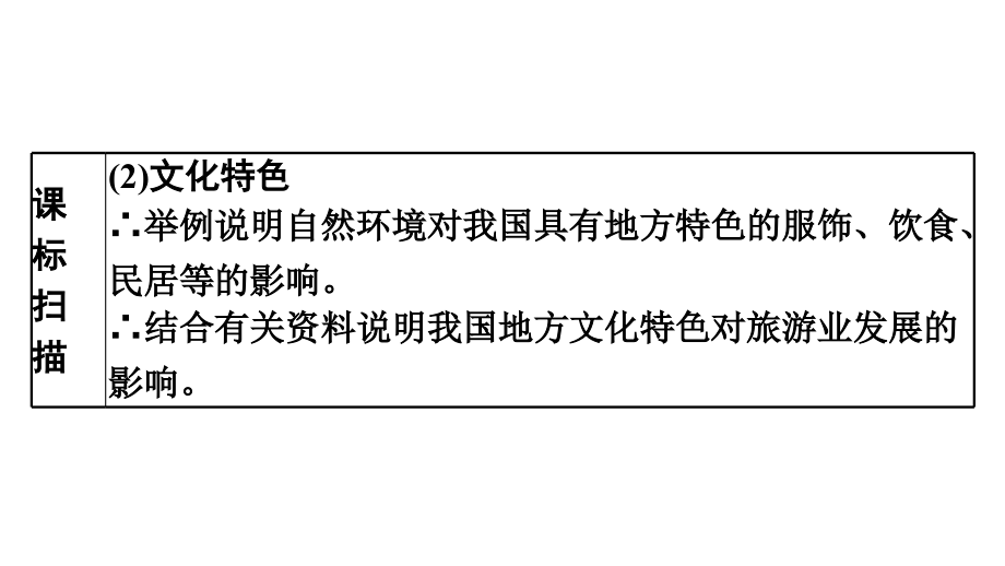 2022年中考地理复习课件：模块三 中国地理专题14　中国的经济和文化_第3页