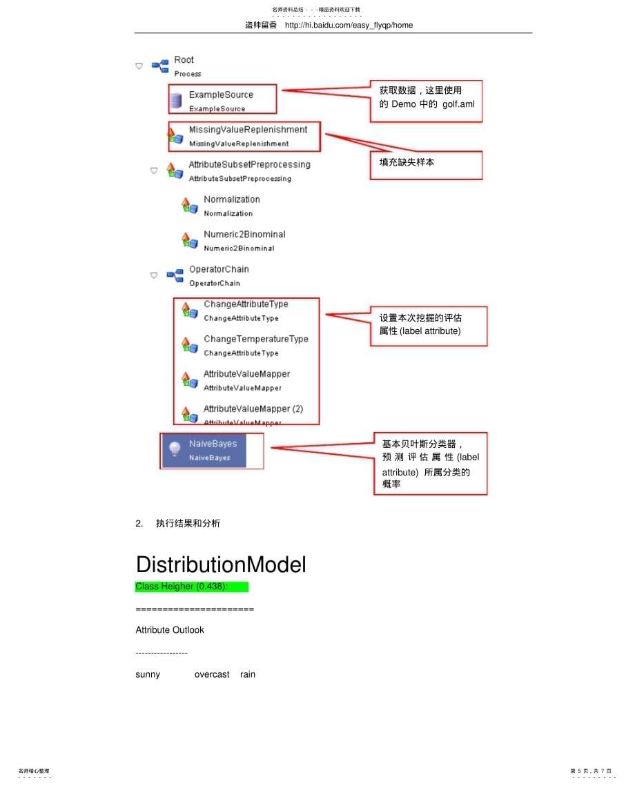 数据挖掘和RapidMiner入门要点_第5页