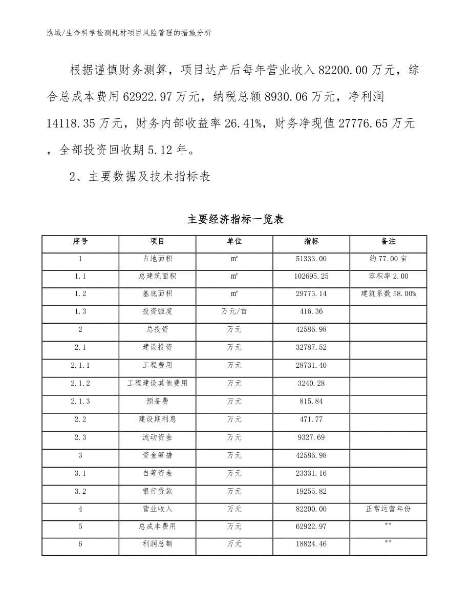 生命科学检测耗材项目风险管理的措施分析_第5页