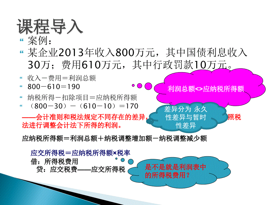 中级财务会计课件所得税_第2页