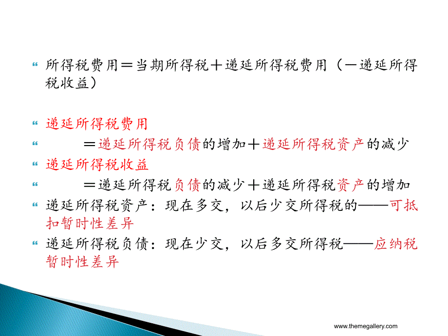 中级财务会计课件所得税_第3页