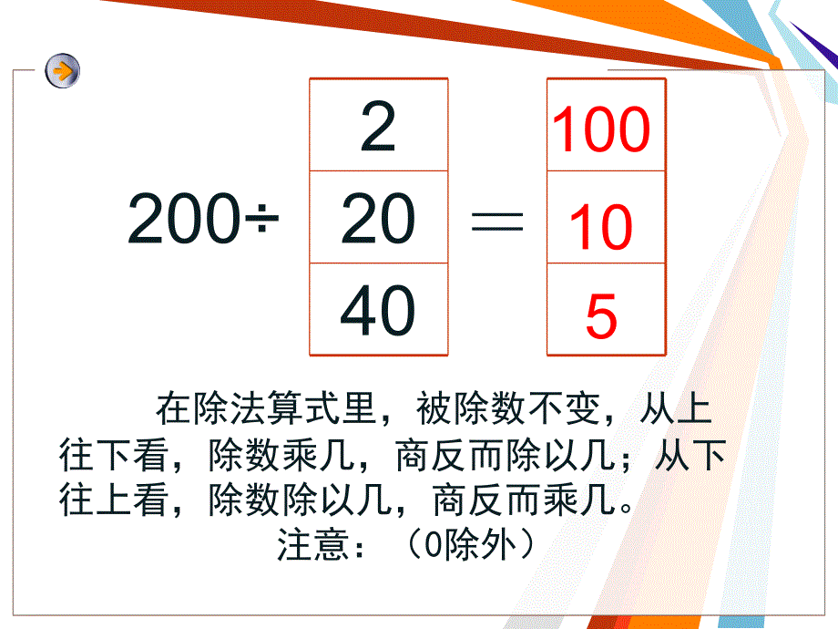 商的变化规律_第3页