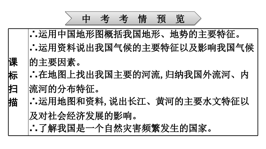 2022年中考地理复习课件：模块三 中国地理专题12 中国的自然环境_第2页