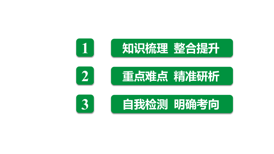 备战2022 中考地理 教材复习 八年级上册第二单元 中国的自然环境 课件_第2页