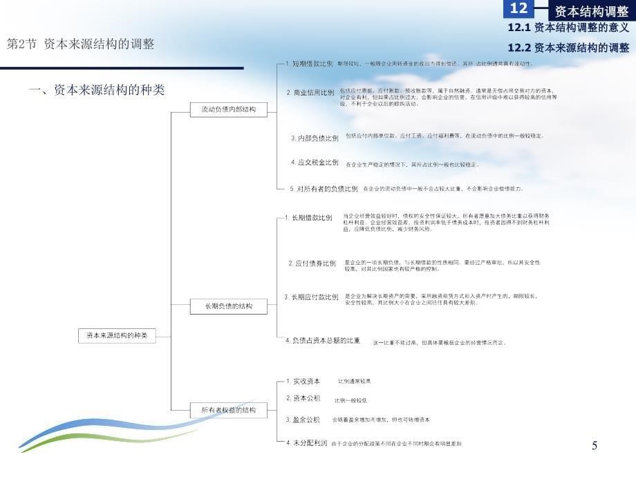 资本结构调整PPT课件_第5页