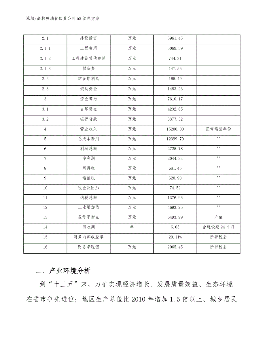 高档玻璃餐饮具公司5S管理方案_参考_第4页