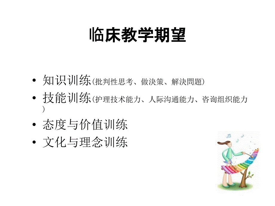 手术室教学管理课件_第3页