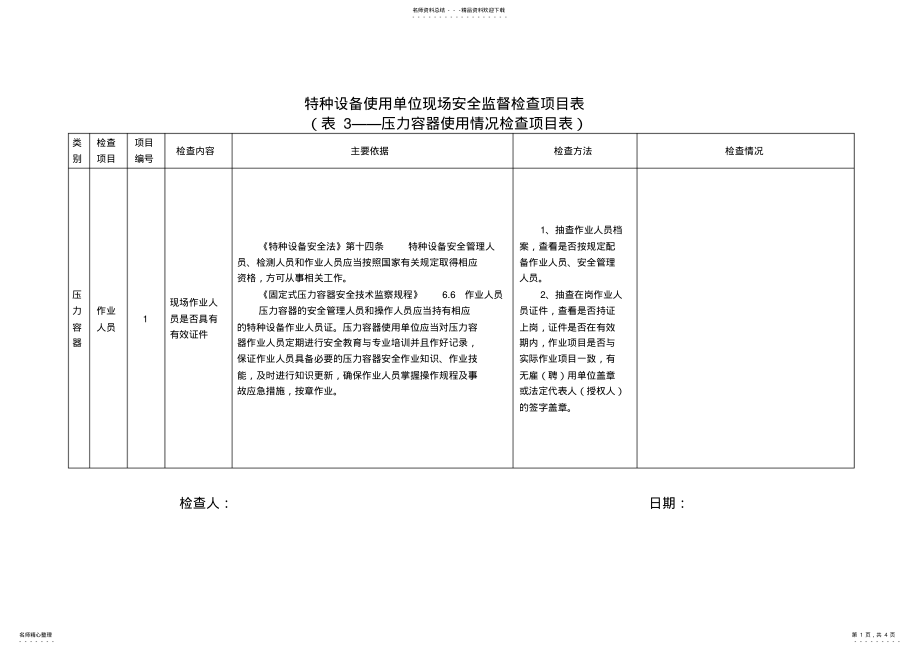 特种设备使用单位现场安全监督检查项目表4_第1页