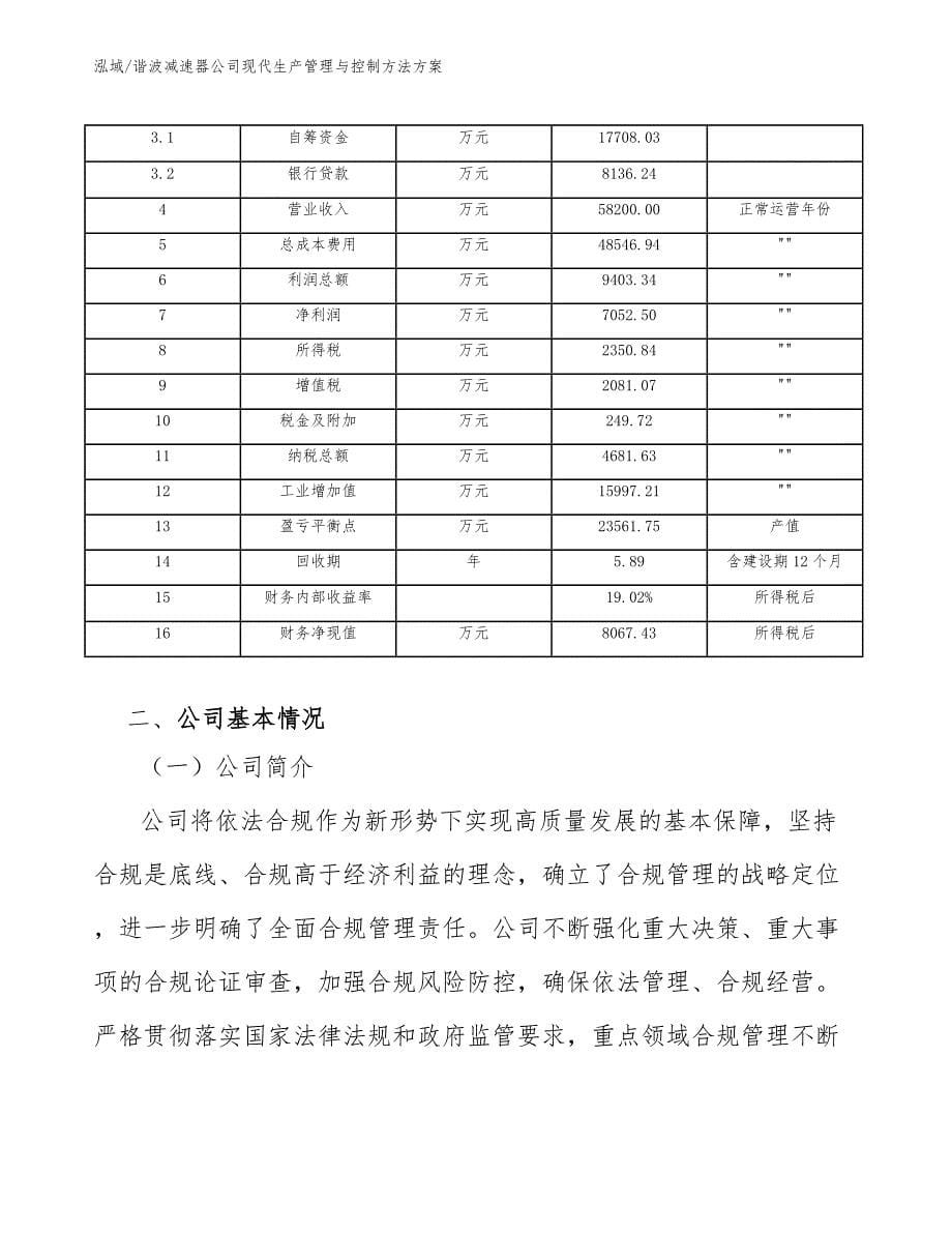 谐波减速器公司现代生产管理与控制方法方案_第5页