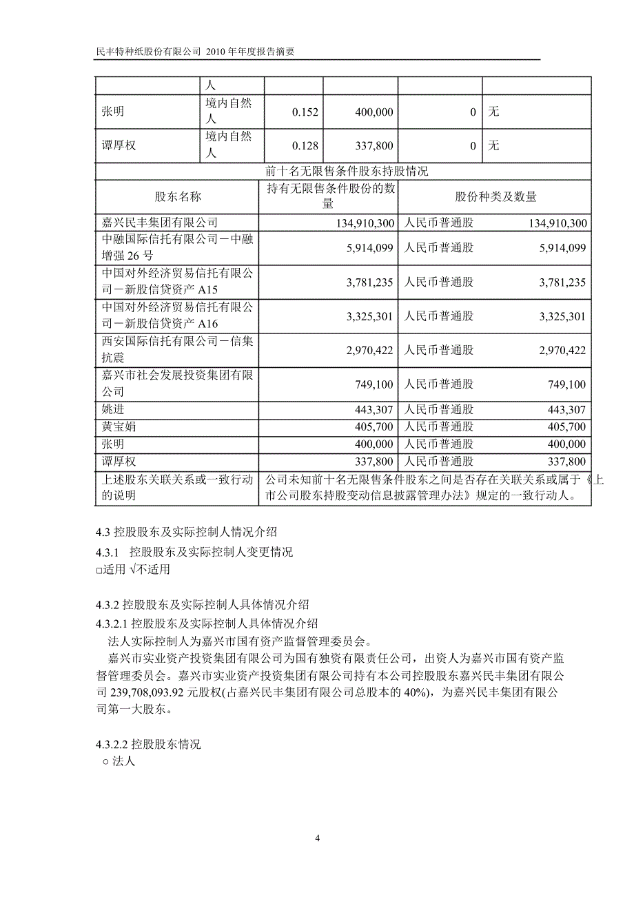 600235民丰特纸年报摘要_第4页