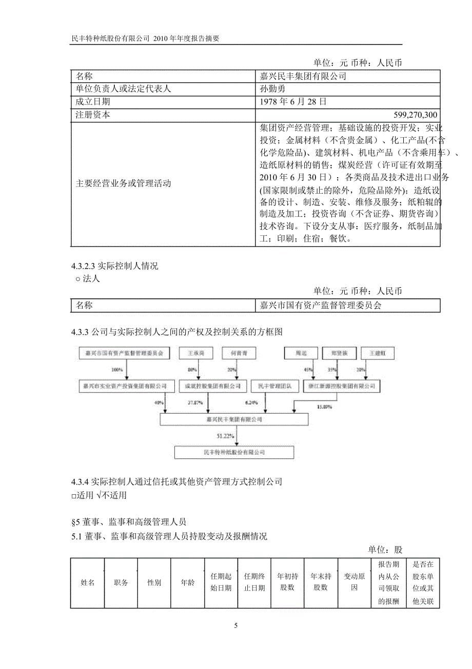 600235民丰特纸年报摘要_第5页