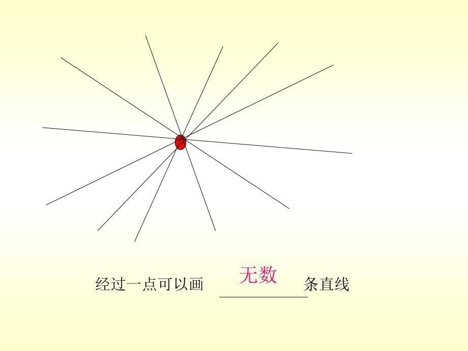 人教版九年义务教育六年制小学数学第七册_第5页