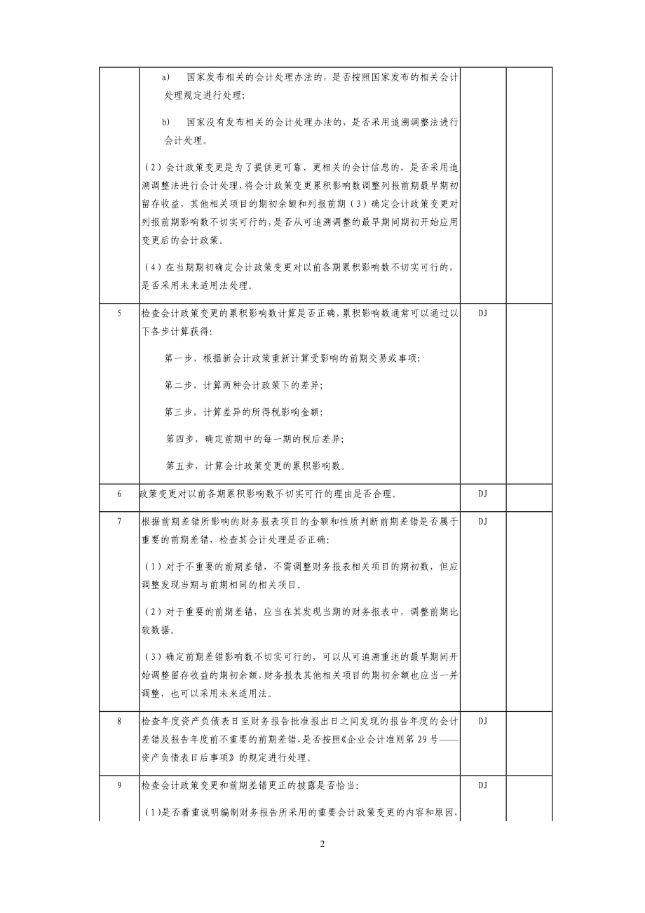 会计政策变更和会计差错更正.doc_第2页