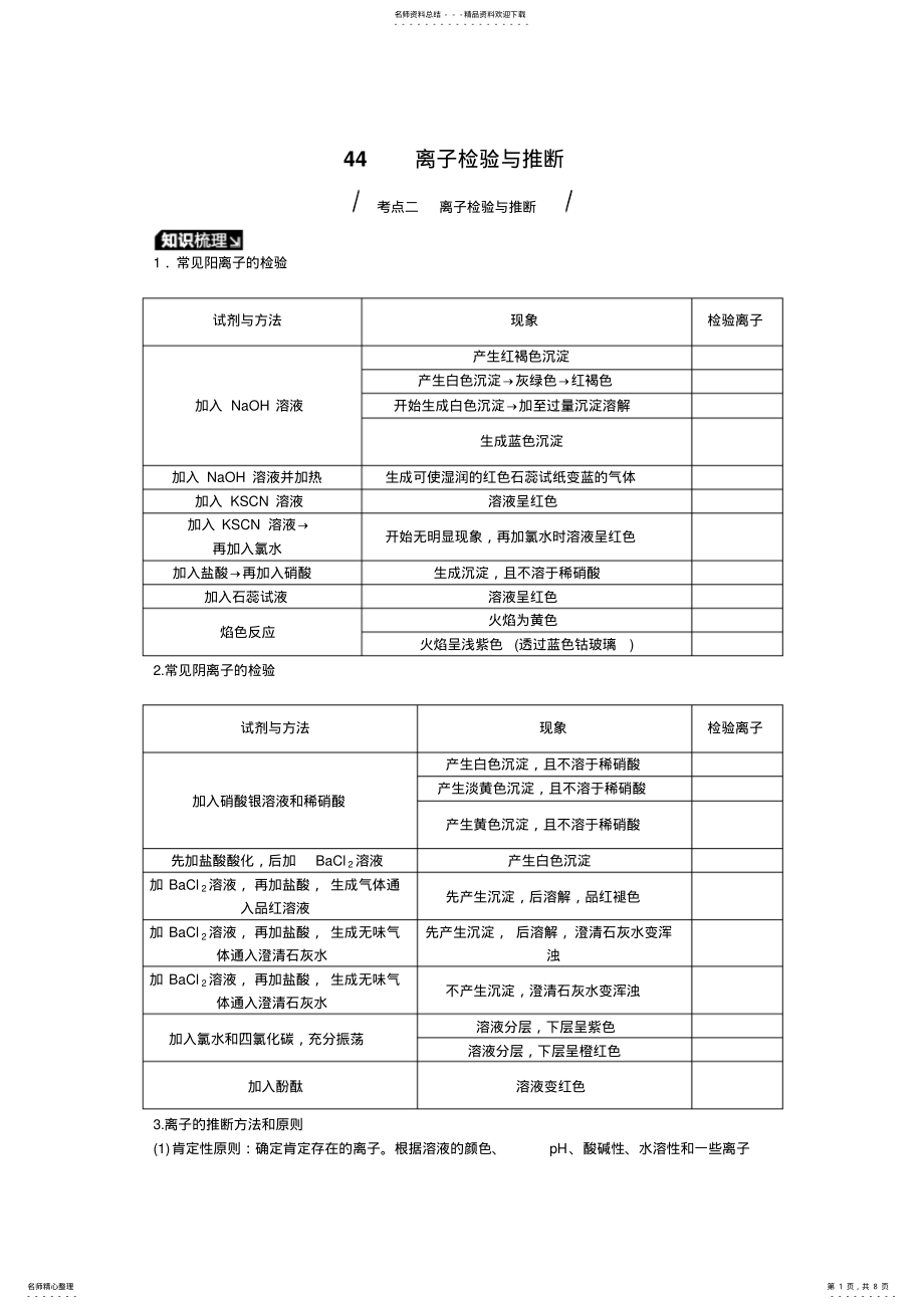 离子检验与推断_第1页