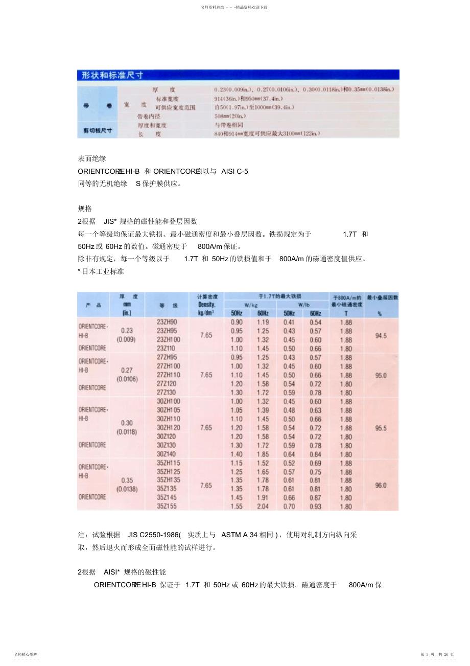 新日铁电工钢产品介绍及标准_第3页