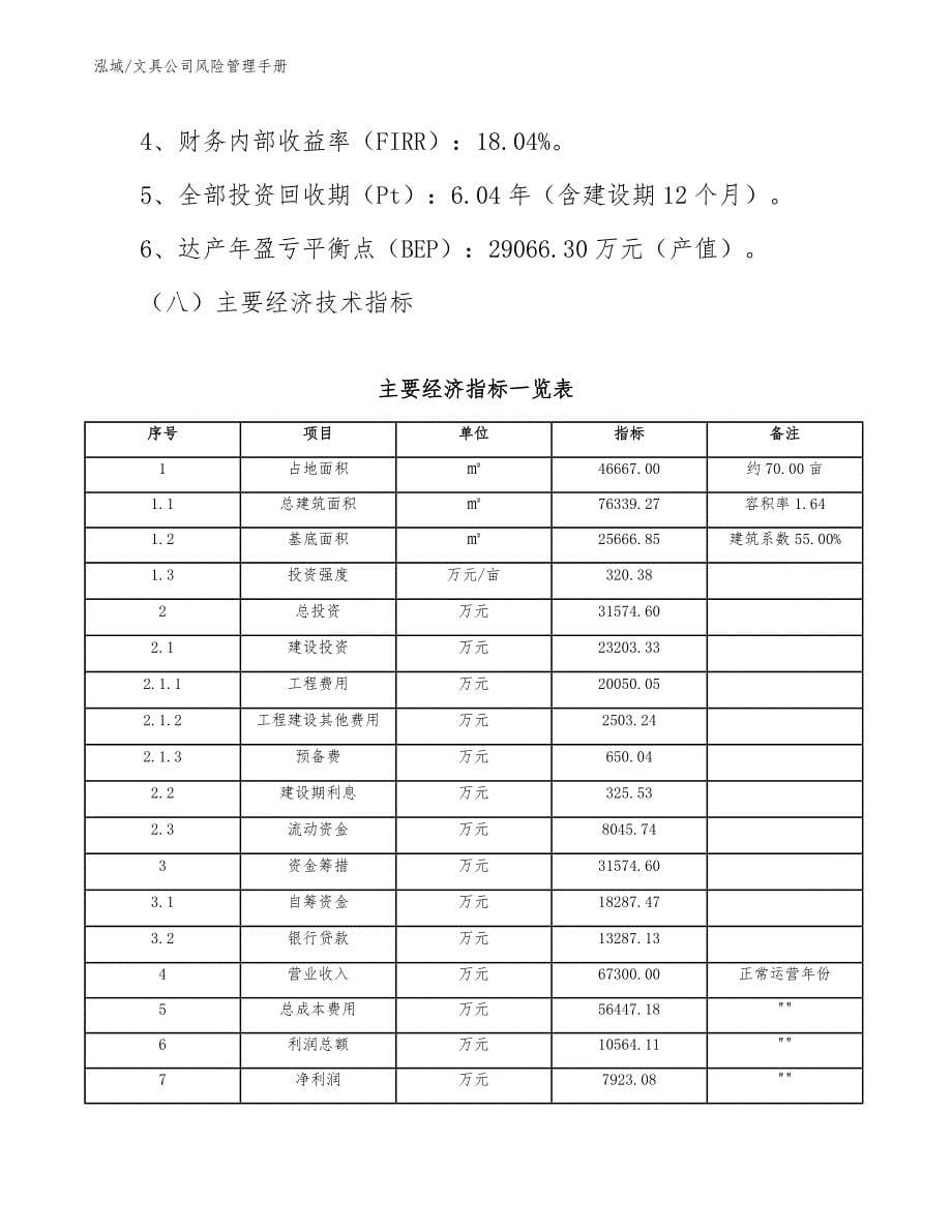 文具公司风险管理手册_参考_第5页