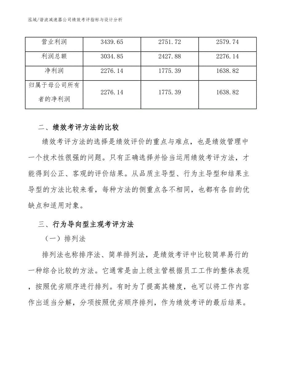 谐波减速器公司绩效考评指标与设计分析_范文_第5页