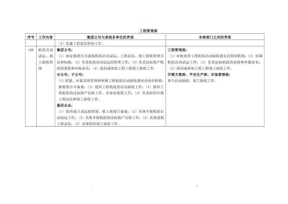 集团公司工程管理界面工程部_第5页