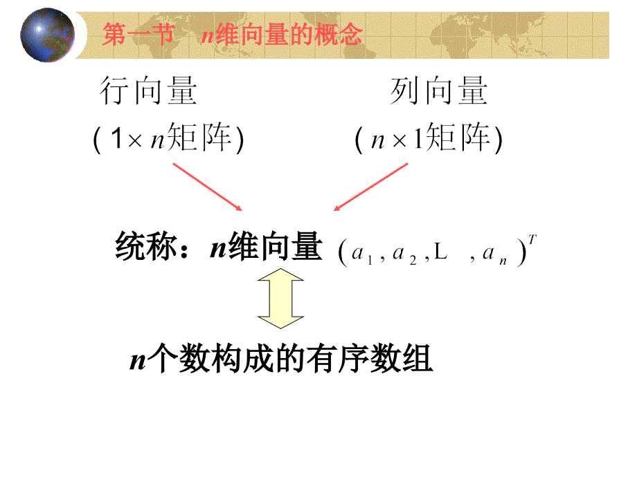 线性代数与解析几何：第四章 n维向量空间_第2页