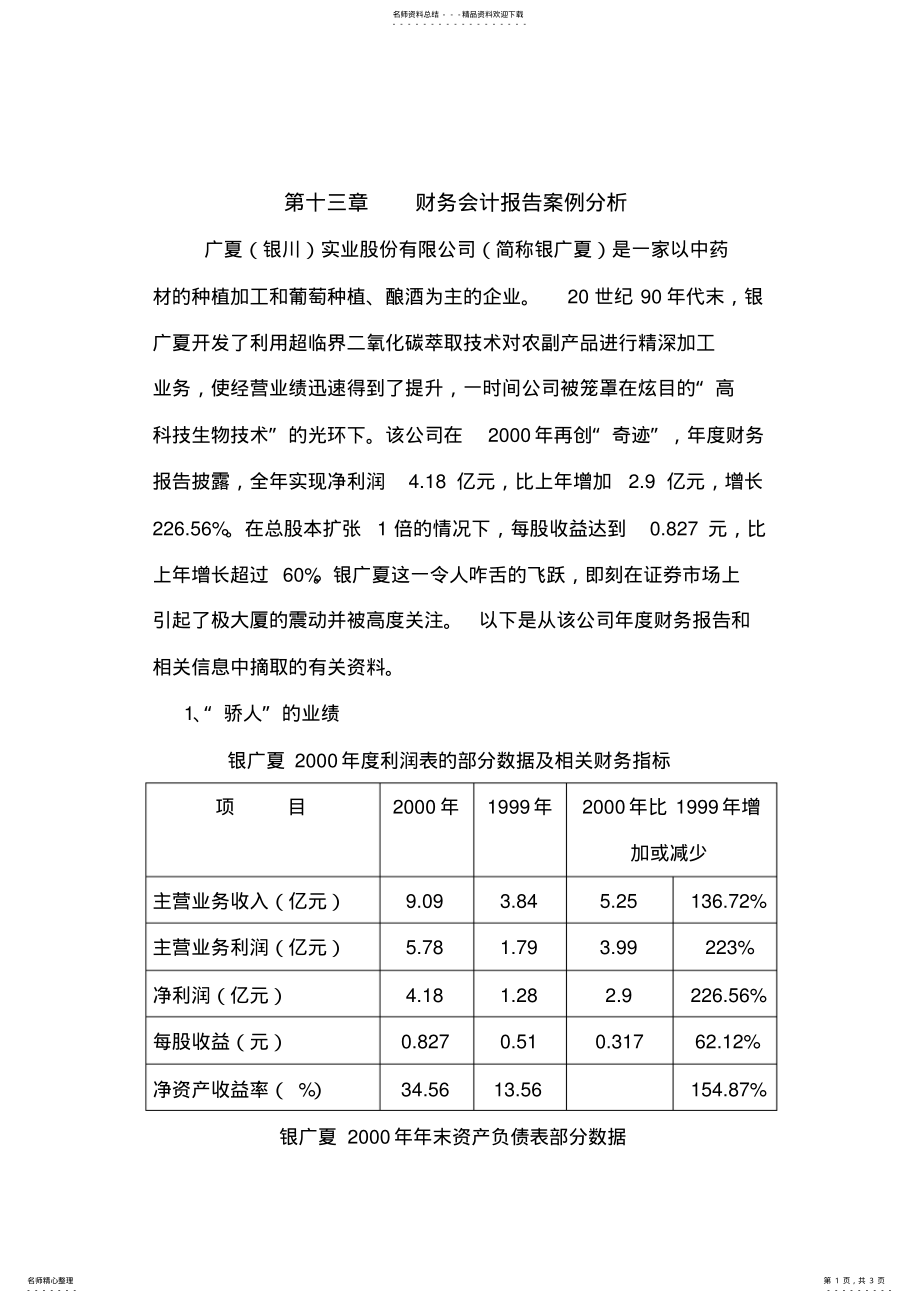 财务会计报告案例分析_第1页