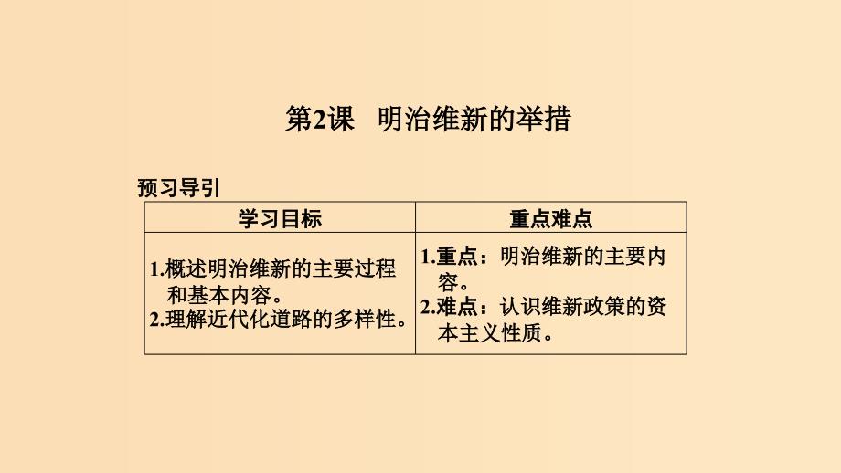 2018-2019学年高中历史 专题八 明治维新 8-2 明治维新的举措课件 人民版选修1 .ppt_第1页