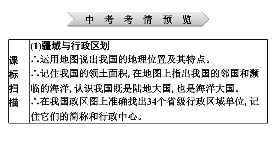 2022年中考地理复习课件：模块三 中国地理专题11　中国的疆域与人口_第2页