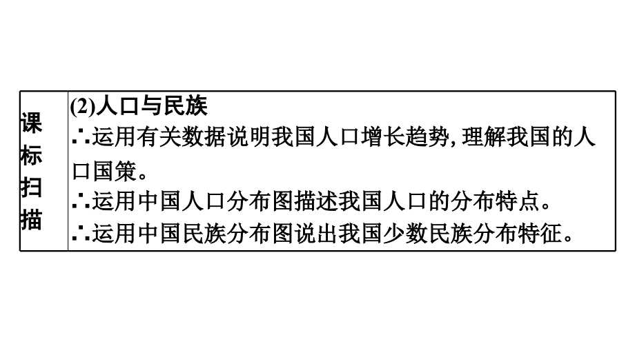 2022年中考地理复习课件：模块三 中国地理专题11　中国的疆域与人口_第3页