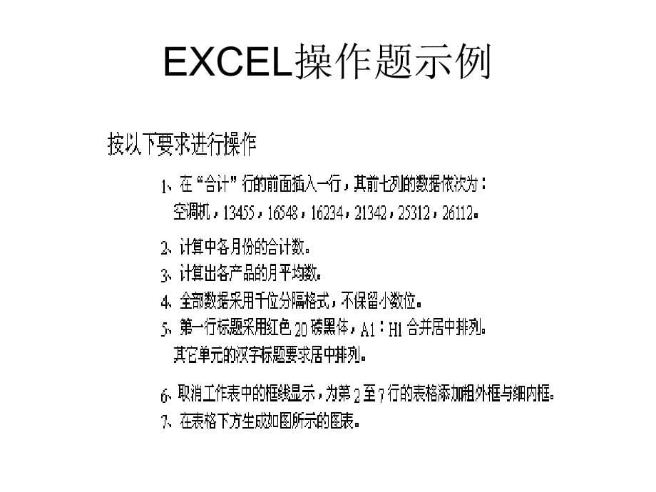 年江苏会计从业资格考试初级会计电算化全部考点要点_第5页