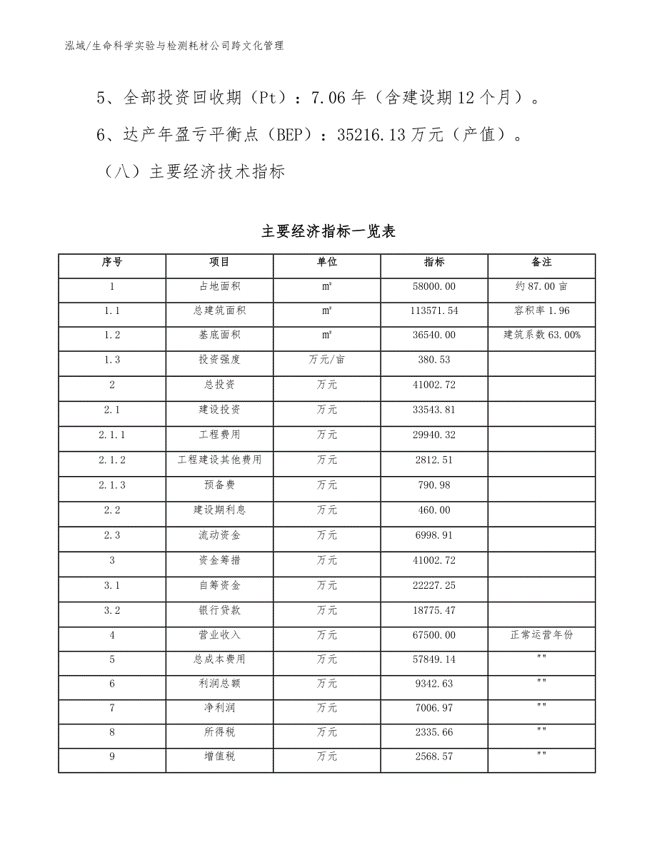 生命科学实验与检测耗材公司跨文化管理_第4页