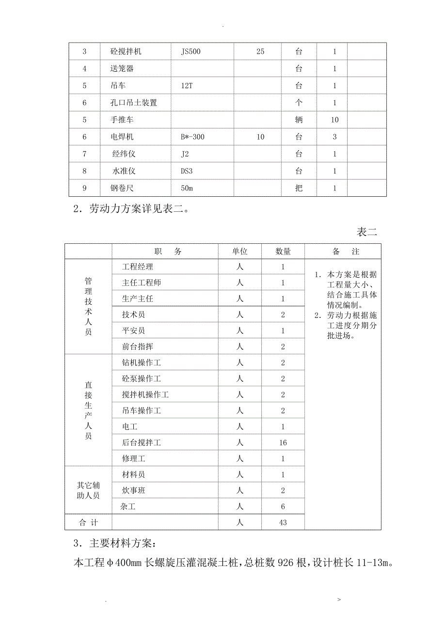 长螺旋桩工程施工组织设计及对策_第3页