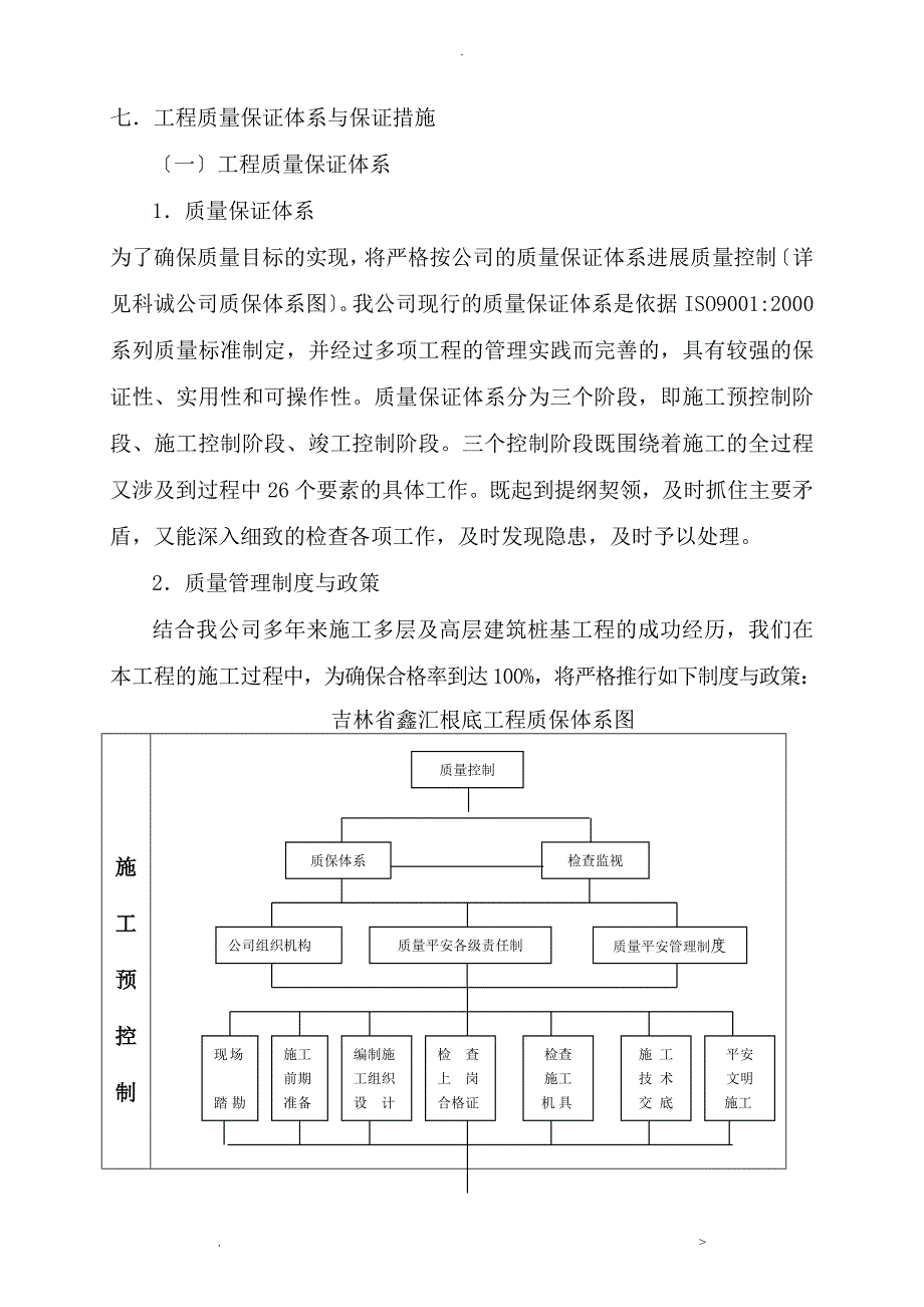 长螺旋桩工程施工组织设计及对策_第4页