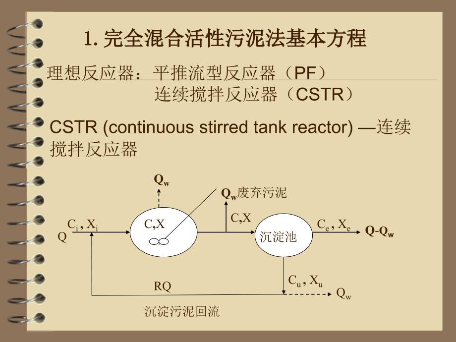 污水处理原理第五讲_第3页