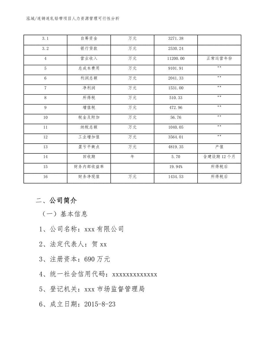 连铸连轧铅带项目人力资源管理可行性分析_第5页