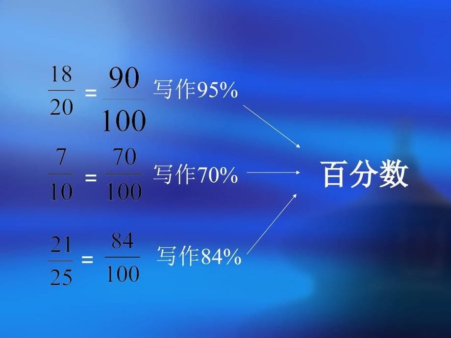 百分数的认识_第5页