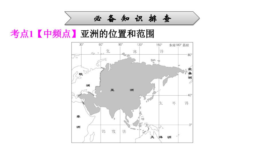 2022年中考地理复习课件：模块二 世界地理专题7　认识大洲_第5页