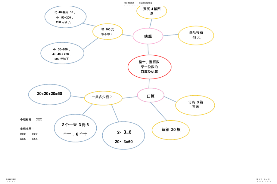 苏教版数学三上第一单元思维导图_第1页