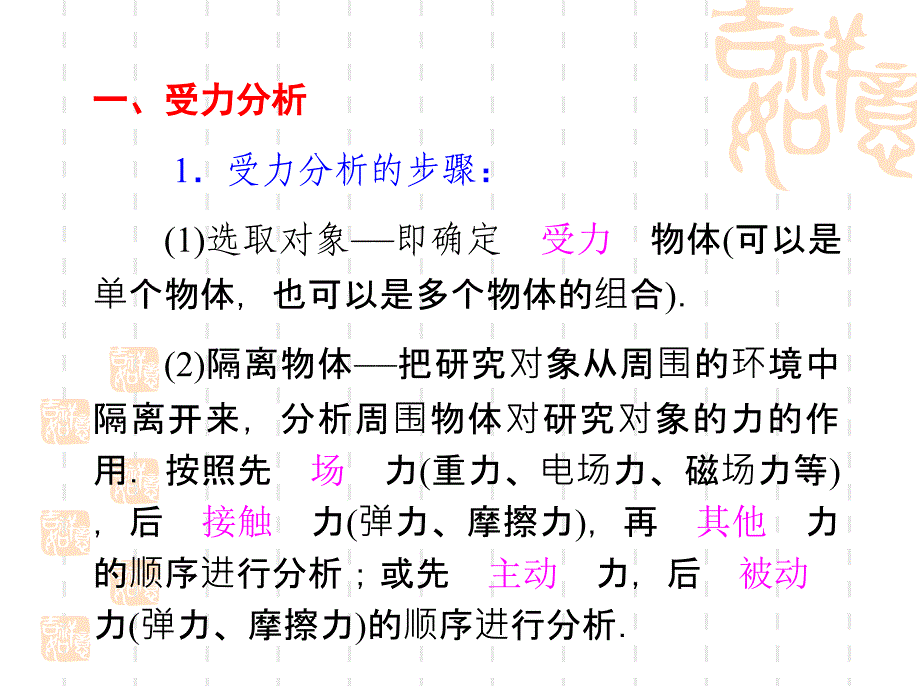 2012届高考一轮复习课件：2.3受力分析物体的平衡.ppt_第2页