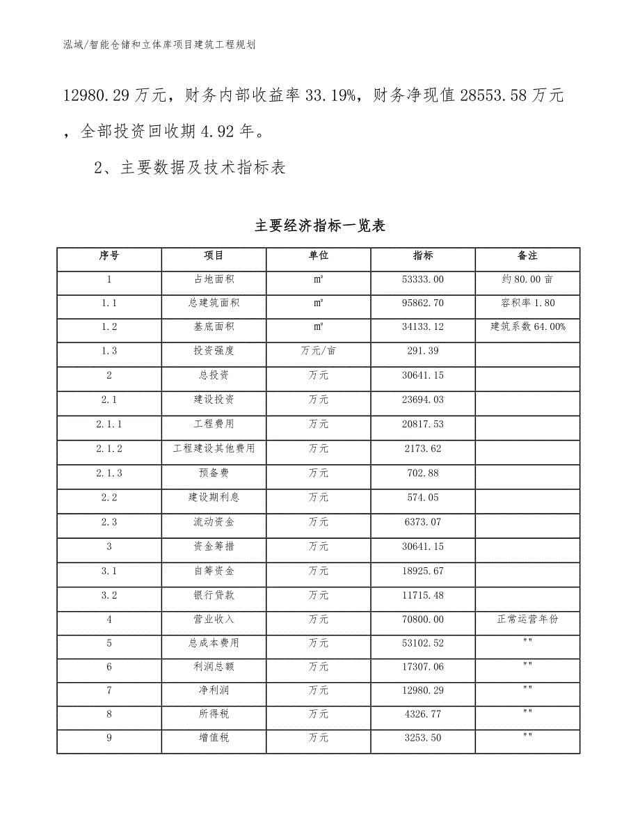 智能仓储和立体库项目建筑工程规划_第5页