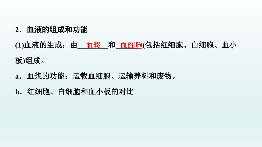 2022年中考生物总复习课件：人体内的物质运输_第5页