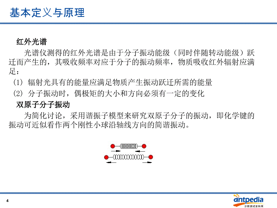 傅里叶变换红外光谱仪-丁齐.ppt_第4页