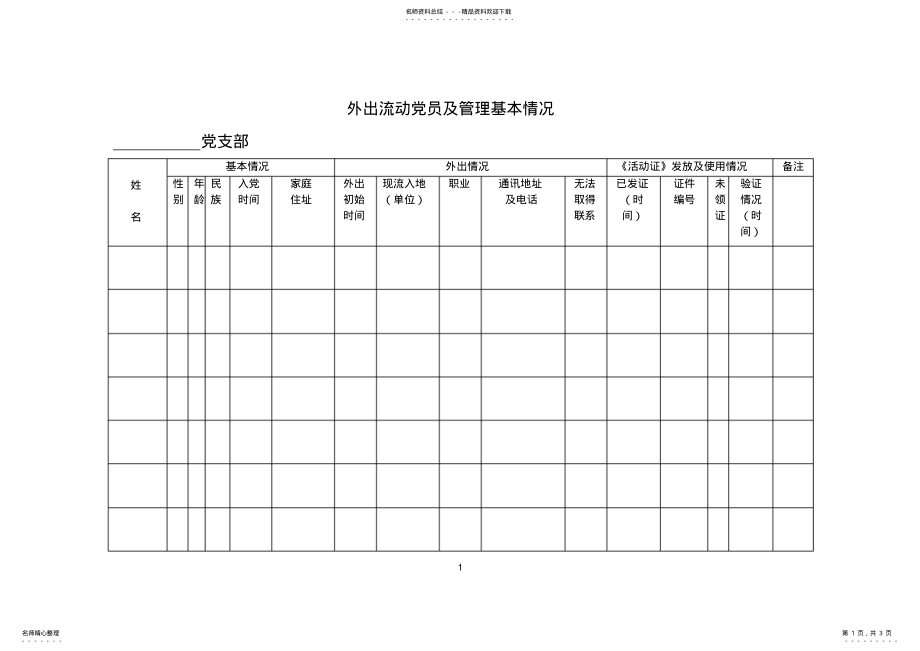 流动员管理台账_第1页