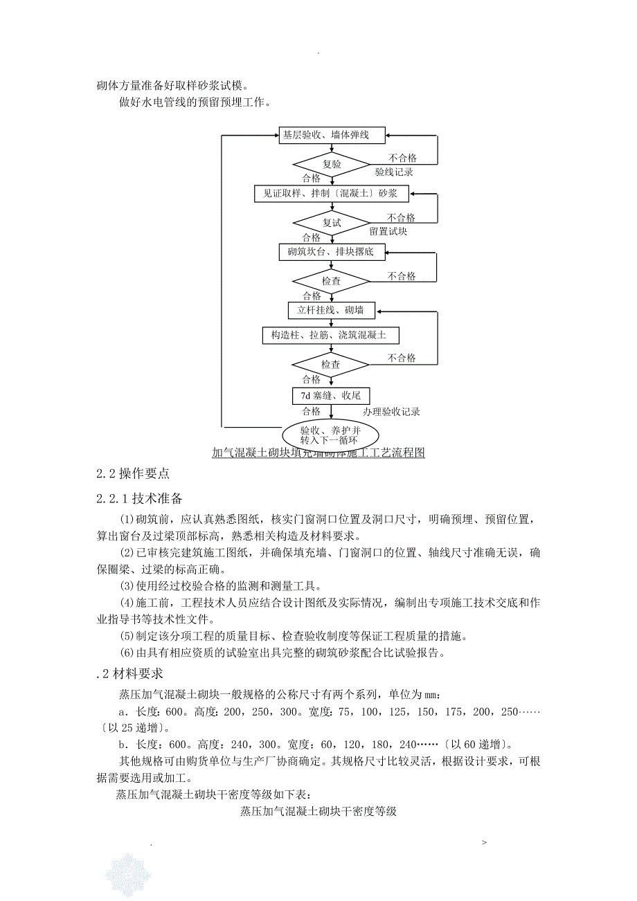 蒸压加气混凝土砌块施工设计工艺标准_第2页