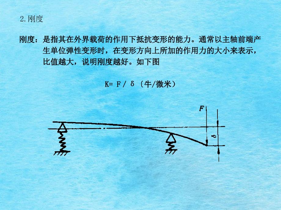 第9章主轴组件设计ppt课件_第2页