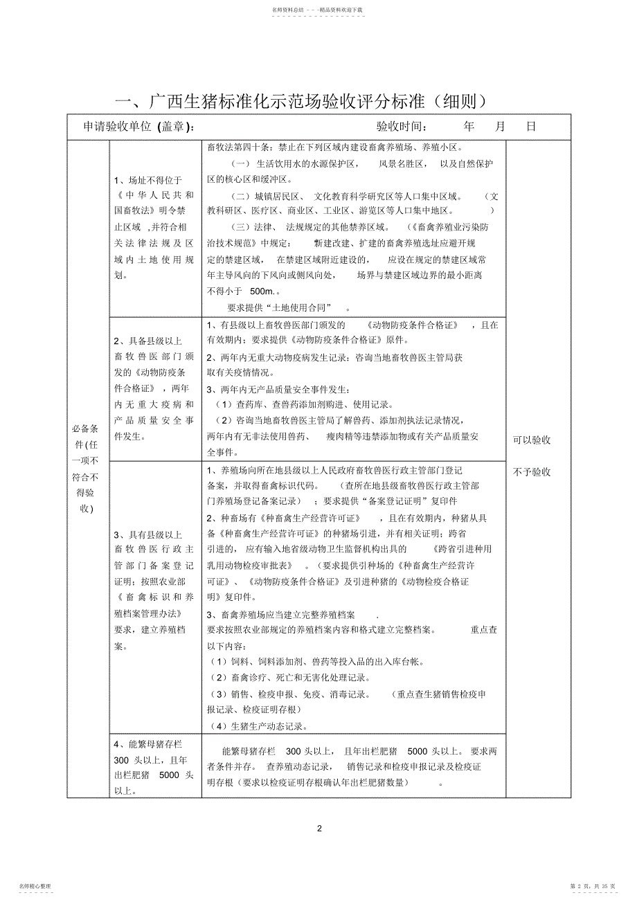 广西畜禽养殖标准化示范场验收评分标准_第2页